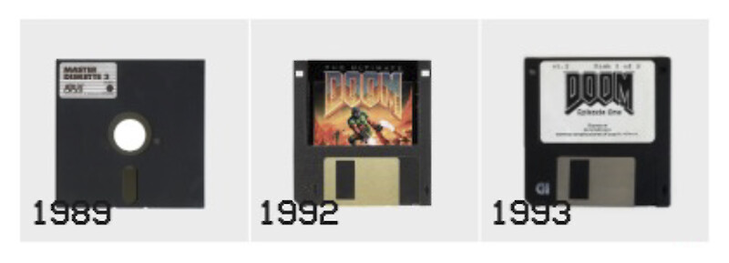 Swiss Game Design History