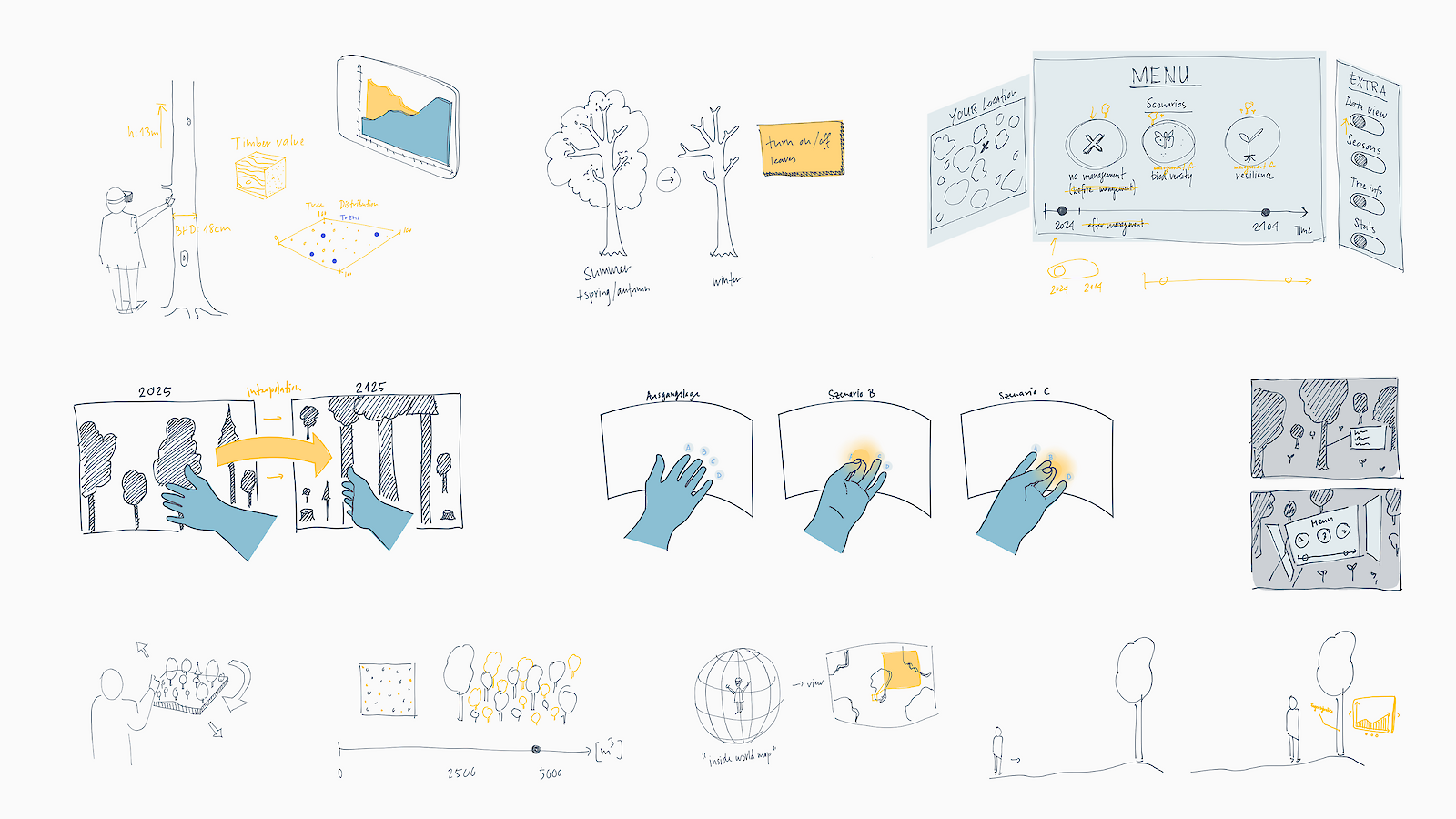 Konzeptskizzen zur Verbesserung und Erweiterung des VR-Prototypen